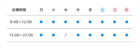 診療時間